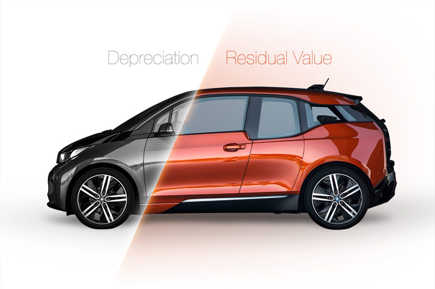 residual_main