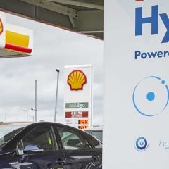 Factors shaping Motoring in Ireland