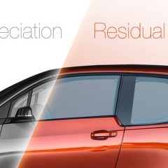 What you need to know about Residual Value