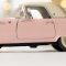 How To Choose The Perfect Car